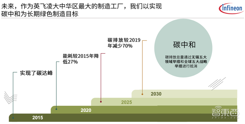 哪些关键技术是属于物联网_关键长尾词_互联网产品关键词