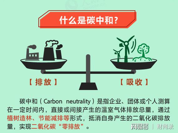 关键长尾词_互联网产品关键词_哪些关键技术是属于物联网