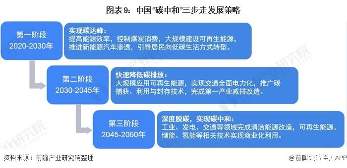 互联网产品关键词_哪些关键技术是属于物联网_关键长尾词