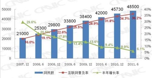 营销奖励方案_公司营销方案_公司营销活动方案