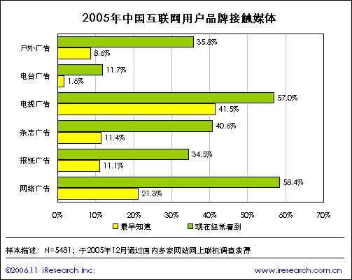 公司营销活动方案_公司营销方案_营销奖励方案