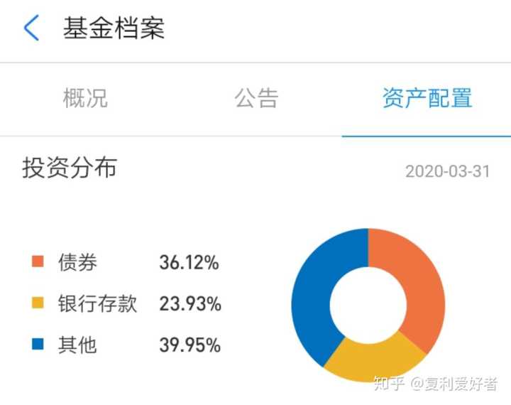 余额宝推广方案_支付宝余额转入余额宝限额_余额宝转账余额宝