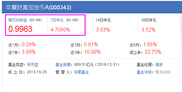 余额宝推广方案_支付宝余额转入余额宝限额_余额宝转账余额宝