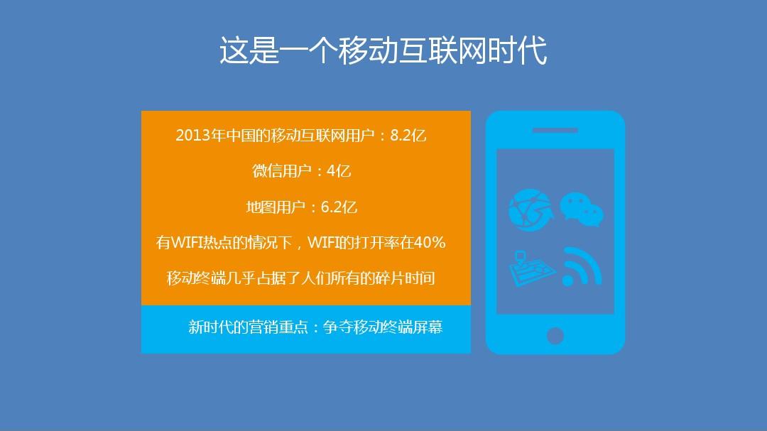 移动监控联网系统方案_移动互联网营销企业_移动互联 物联网