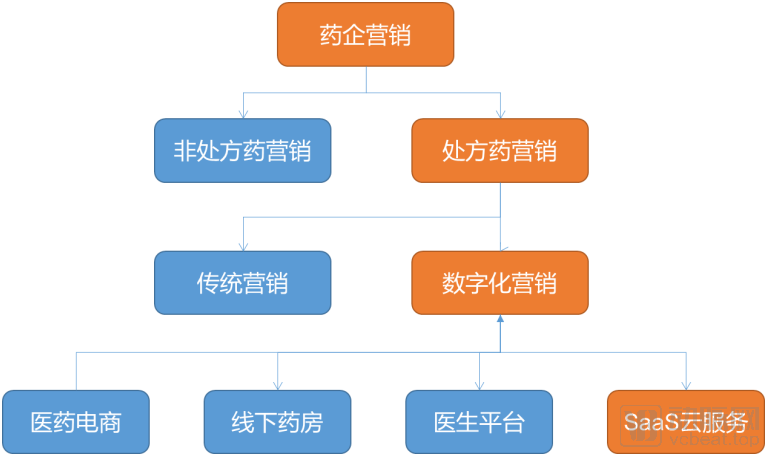 全网营销卫士_净网卫士_净网卫士怎么关闭