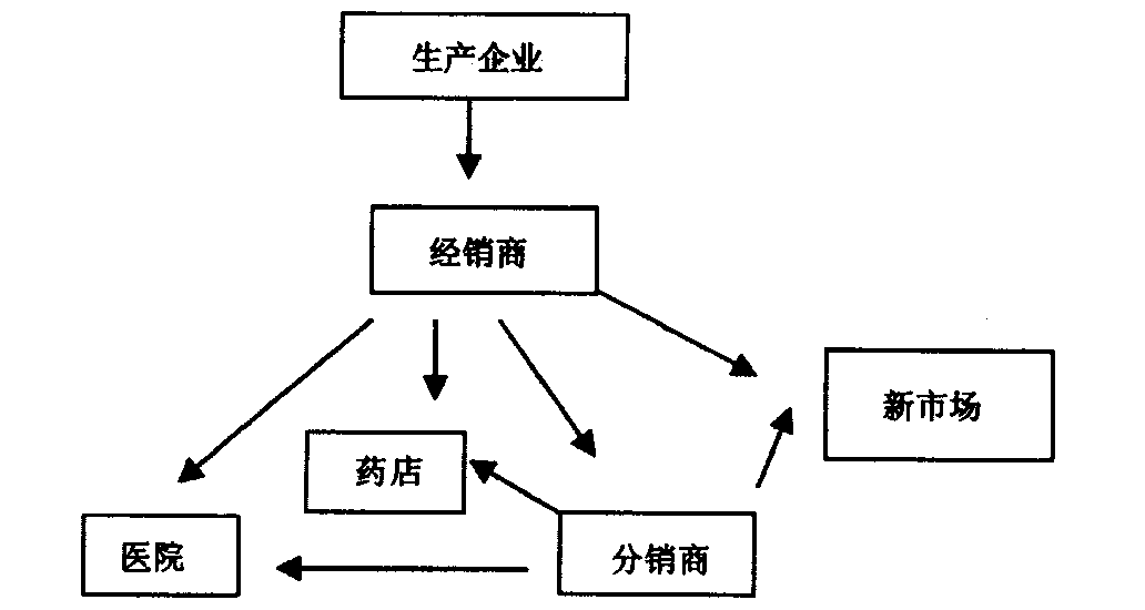 净网卫士怎么关闭_净网卫士_全网营销卫士