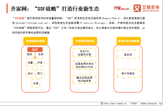 营销礼仪实训目的_房地产营销活动的目的_互联网营销目的