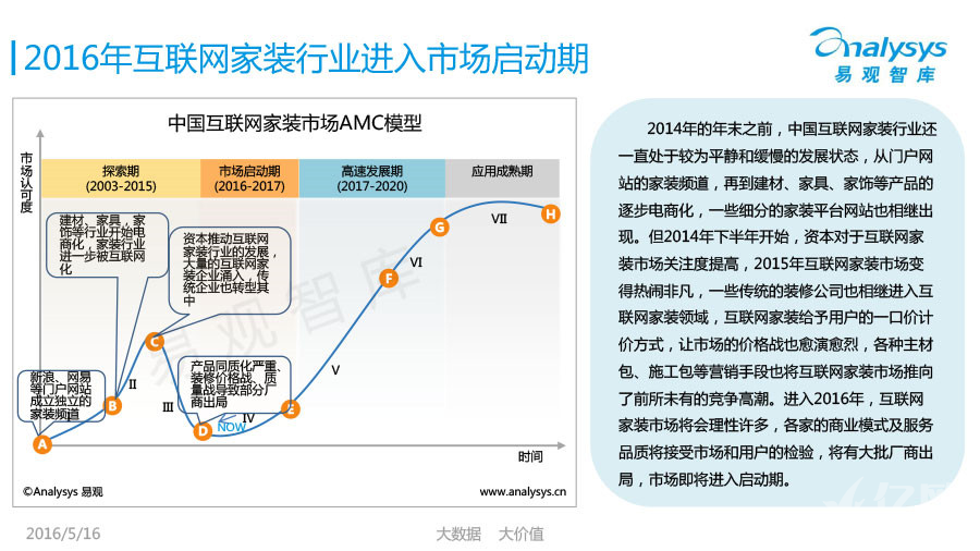 房地产营销活动的目的_营销礼仪实训目的_互联网营销目的