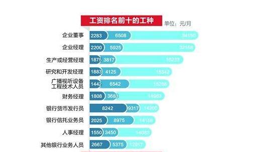 互联网营销招聘_智联网招聘_智联网招聘苏州