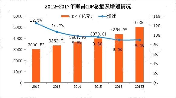 网络春晚方案_保证企业网络安全的方案_企业网络方案