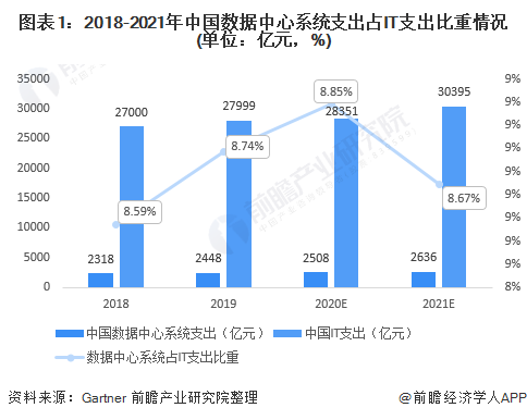 保证企业网络安全的方案_网络春晚方案_企业网络方案