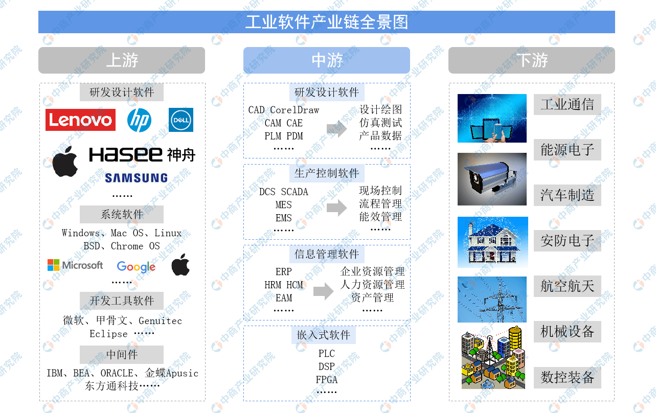 产品外包装有标签,内小包装无标签_嵌入式产品外包_互联网产品设计外包