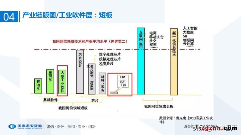 互联网产品设计外包_嵌入式产品外包_产品外包装有标签,内小包装无标签