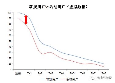 在百度推广自己的产品_百度推广产品的缺点_怎么推广百度知道这个产品