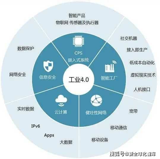 网络加盟营销产品_工业产品 网络营销_网络水军或网络推手的现象,实际上是一种营销