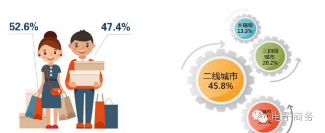 服务营销中的产品策略包括_国际奢侈品中手表类产品定价及其营销模式研究论文_中高端产品营销模式