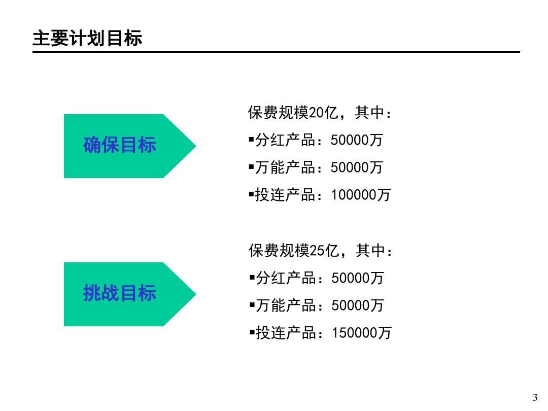 如何做产品促销方案_618促销产品活动方案_上海 促销产品 活动 公司
