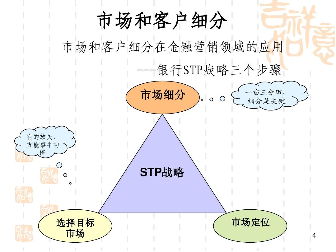 产品的细分市场_细分市场 英文_为自己建立的网络店铺选择合适的细分市场马卡龙市场