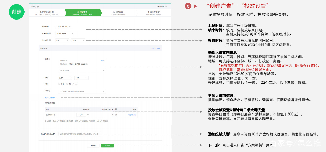 互联网广告活动策划_网络广告时间的策划_活动整体思路活动运作策划