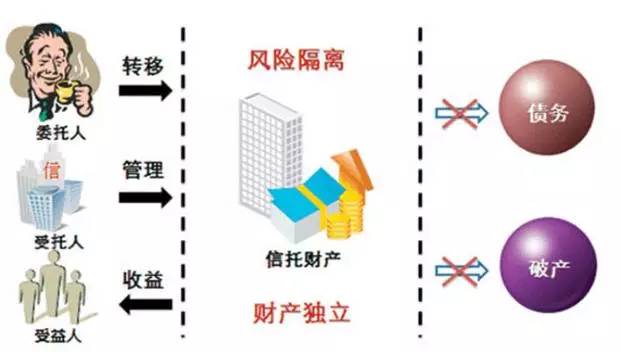 金融产品推广行业_百度推广有多少种推广产品_想微博上推广产品怎么推广好呢？