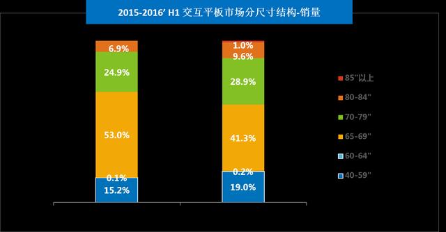 个人营销方案_个人营销与团队营销_微信个人号营销是什么营销