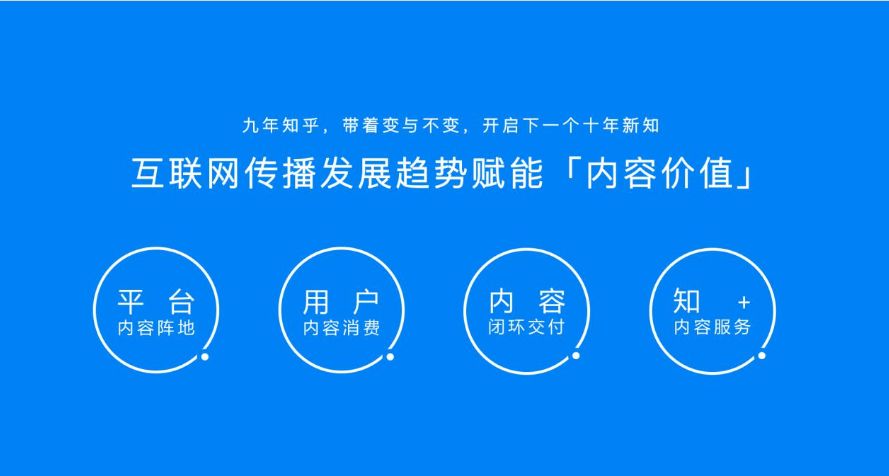 银行新沙龙营销活动方案_微信个人号营销是什么营销_个人营销方案