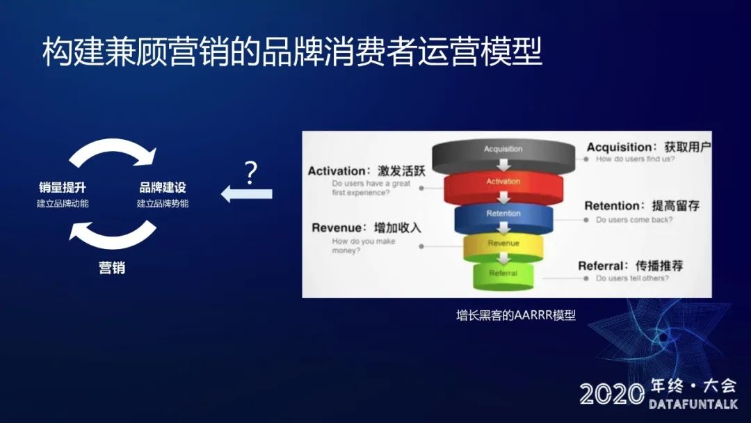 新闻营销具有什么性_互联网营销工具有哪些_晨枫u盘启动工具有广告