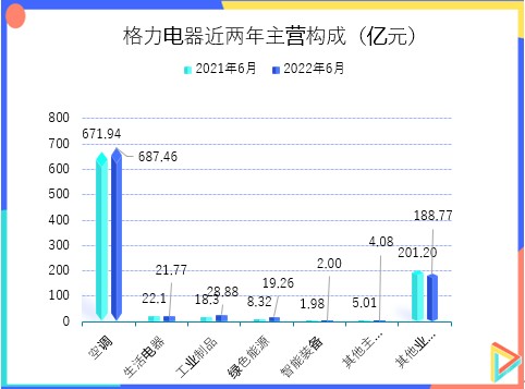 海尔公司的分销策略_海尔公司产品策略_海尔企业竞争策略