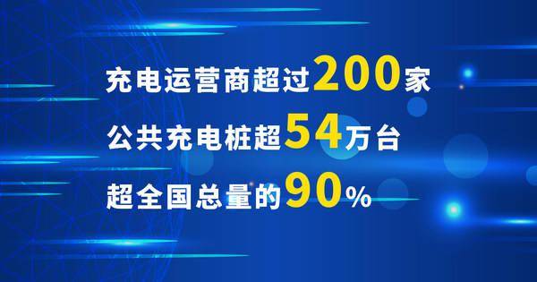 优化电源方案_seo优化 方案_平台优化方案