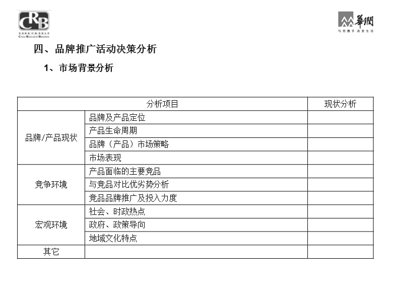 创业策划书优秀范文_银行优秀营销故事案例_优秀营销策划案例