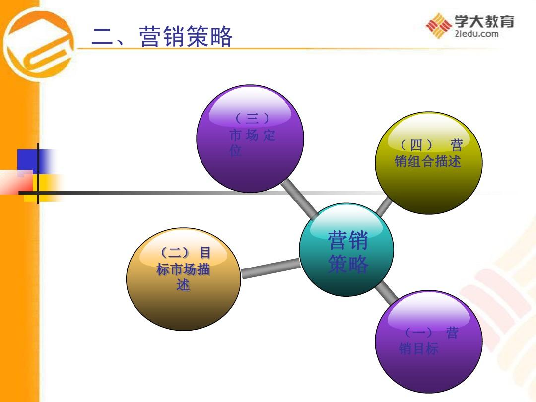 新媒体营销与策划_新媒体营销扶贫案例_新媒体营销策划案案例