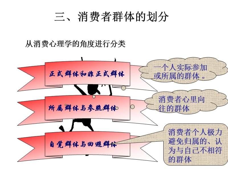 搜索引擎营销sem知识_营销知识对于团队的重要性_市场营销知识