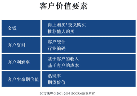 怀孕必备知识_市场营销知识点必备_经理人必备商务口才与谈判知识