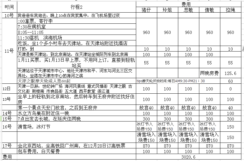 旅游推介会策划方案_旅游小镇策划方案_云南奖励旅游策划方案