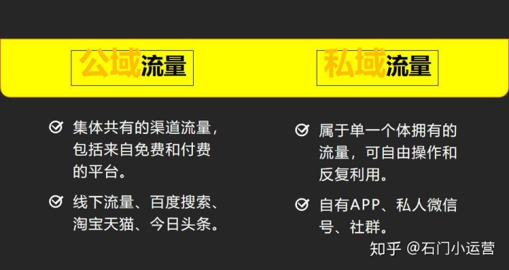 股票群要我们开户做黄金_为什么要做社群营销_4.如何利用qq群做营销