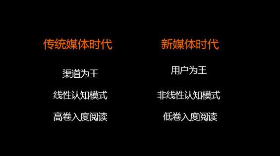 短视频营销新媒体营销_媒体营销_新媒体与新媒体营销