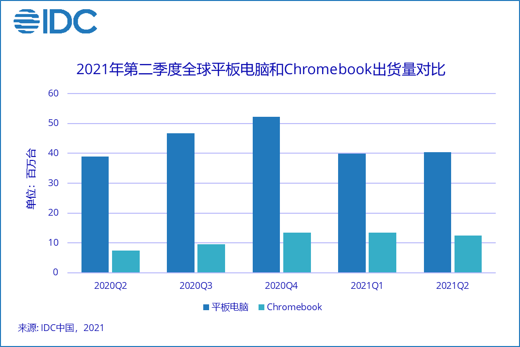 品牌内容营销包括什么_内容营销的特征包括_内容营销包括