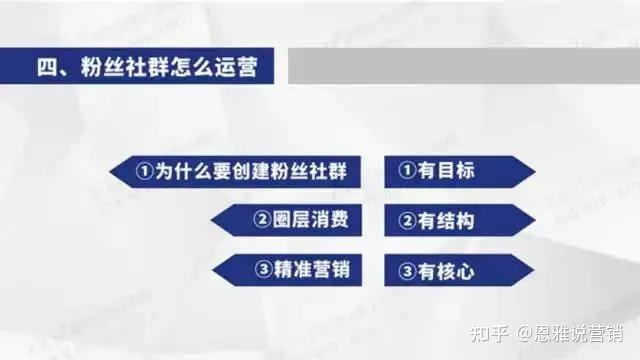 新媒体营销与传统营销_新媒体营销与新媒体营销策略_什么是新媒体营销团队