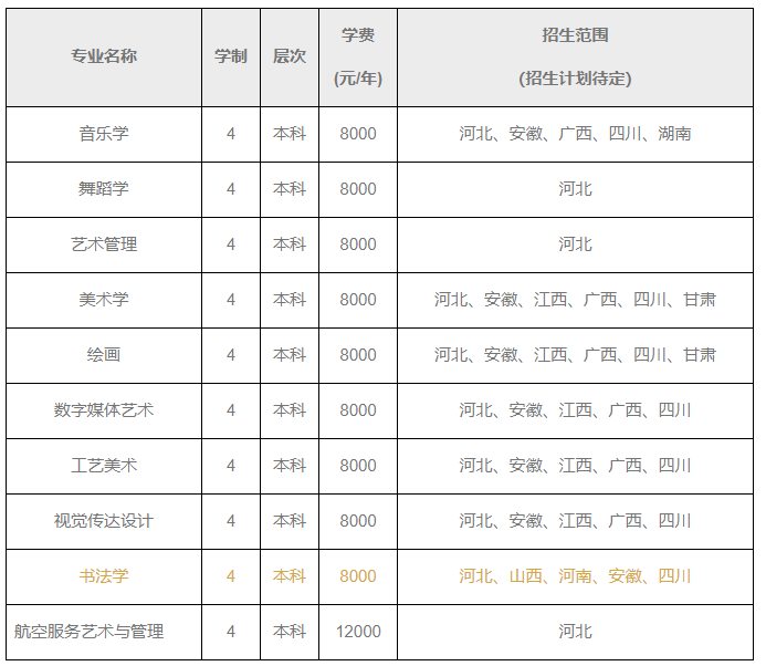 四川师范大学 网络与新媒体专业_中国传媒大学 网络与新媒体专业_网络与新媒体专业大学排名