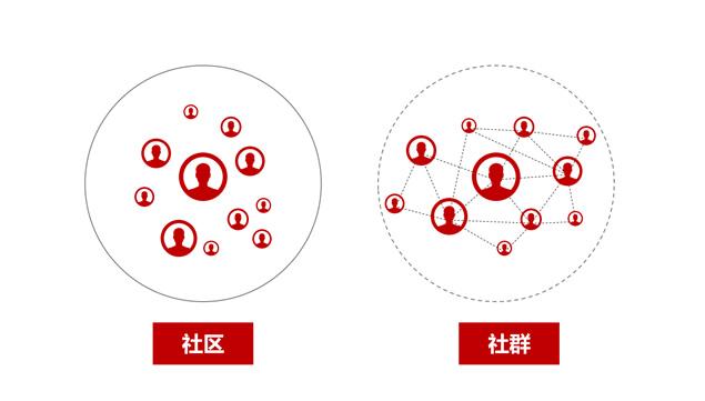 网络营销_微博营销诺一网络公关,_网络时代的存款营销