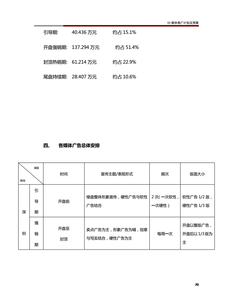 棋牌类广告可以投放吗_媒介可不可以不投放广告_媒介怎么投放