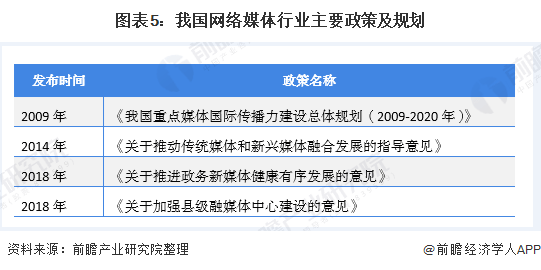 短视频营销新媒体营销_新媒体营销与传统营销有哪些区别_新媒体营销趋势和现状