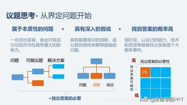 运营做跨境电商还是国内电商_如何做好电商_化妆品做电商用什么平台好