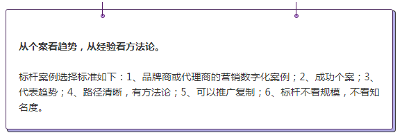 数字营销案例分析_小米营销分析案例_新媒体案例营销分析