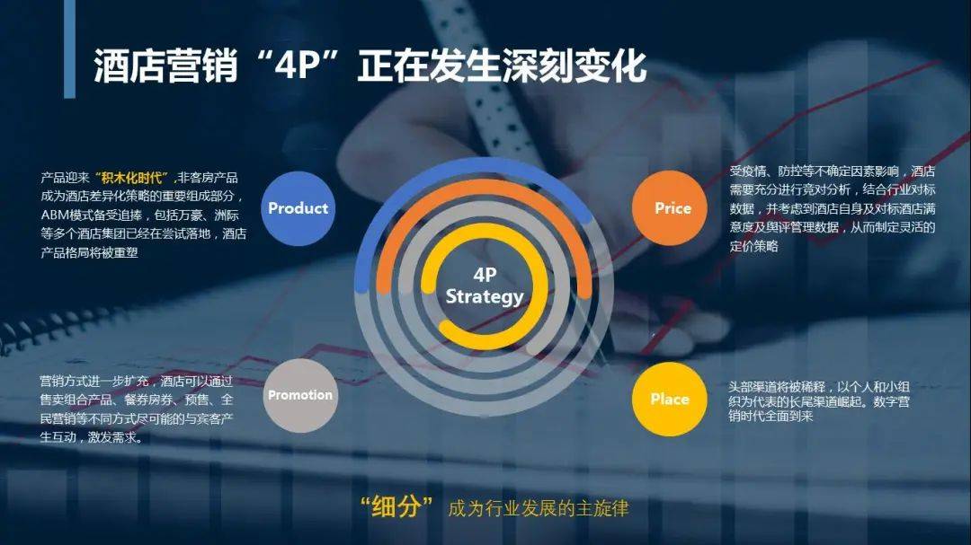 数字化营销服务_数字营销6堂课教你玩转新媒体营销_大数据实现精准化营销