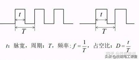 pid控制_pid算法控制_刘金琨 先进pid控制