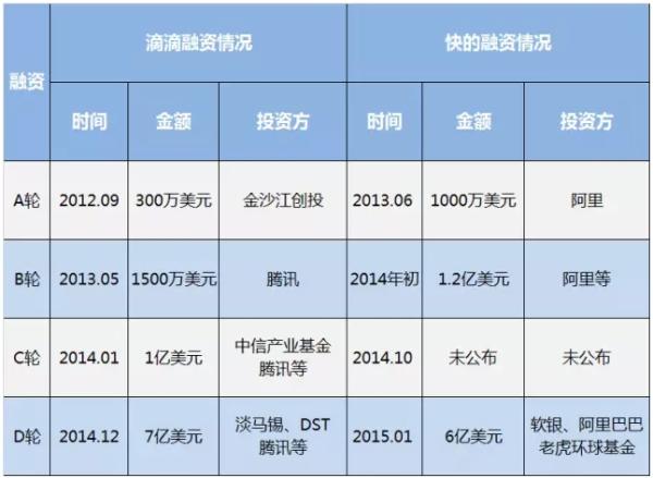 ofo是什么意思_ofo_ofo 假身份证号