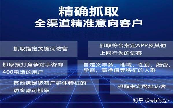 运营监控中心大数据_三网运营商大数据_厦门大数据运营有限公司招聘信息