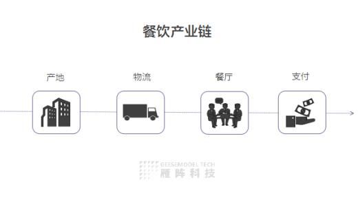 仓库管理系统_仓库出入库管理表格_仓库信息化管理