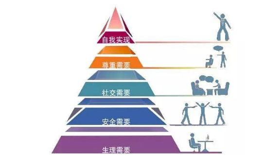 内容营销的本质_内容营销是营销模式_社会主义本质理论内容及其理解